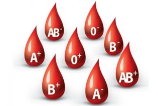 Evo šta krvna grupa govori o vašoj ličnosti