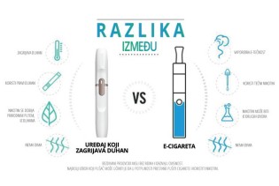 E-cigareta i uređaji koji zagrijavaju duhan: U čemu je razlika?