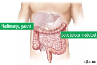 5 savjeta koji vam mogu pomoći oko problema sa varenjem